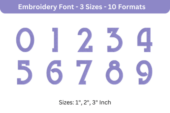 Blue Plate Font 0 to 9: An Embroidery Designer Review