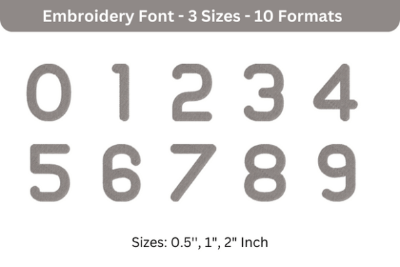Ubuntu Font 0 to 9: A Designer’s Stitch Test